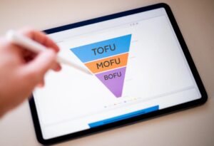 FUNNEL MARKETING DIGITAL MARKETING COSTUMER JOURNEY CLIENTE FIDELIZZAZIONE