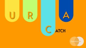 Cos'è modello urca pianificazione strategica marketing analitico analisi urca