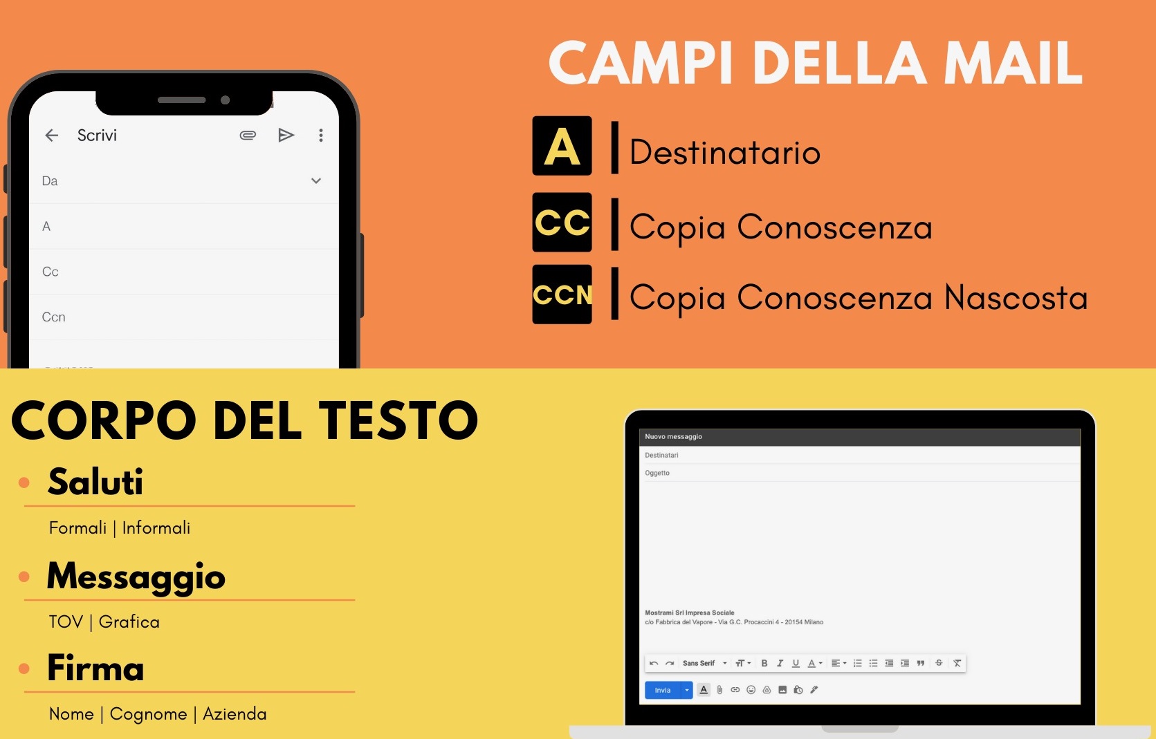 Guida di base per la gestione delle tue email