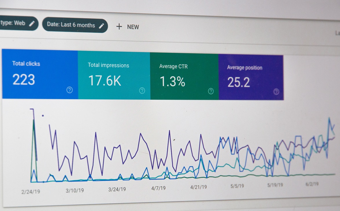 Analisi di Marketing - Come avviare una strategia